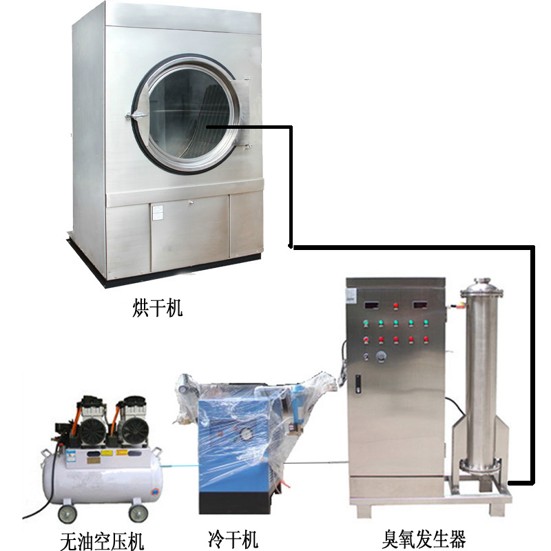 3臺蜂窩式200克空氣源臭氧發(fā)生器,應(yīng)用在牛仔洗水脫色、固色